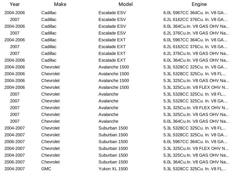 GM MU1657 Fuel Pump Module for Cadillac Chevrolet GMC Avalanche 5.3L 04-07