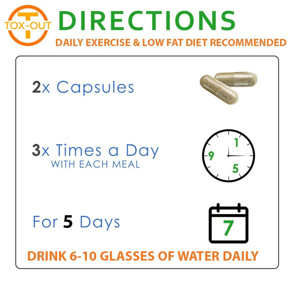 5 Day Body Detox Flush - Removes Toxins From The Body - THC Detox Kit