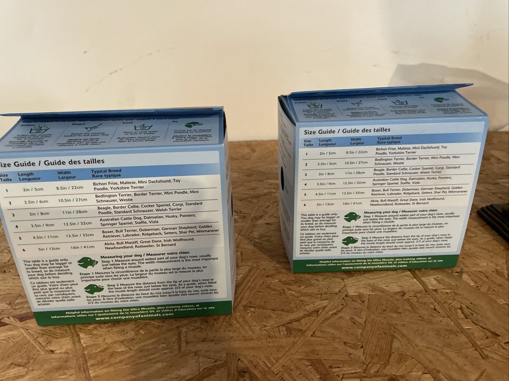 Baskerville Ultra Muzzle for Dogs, Size 5 - Black x2