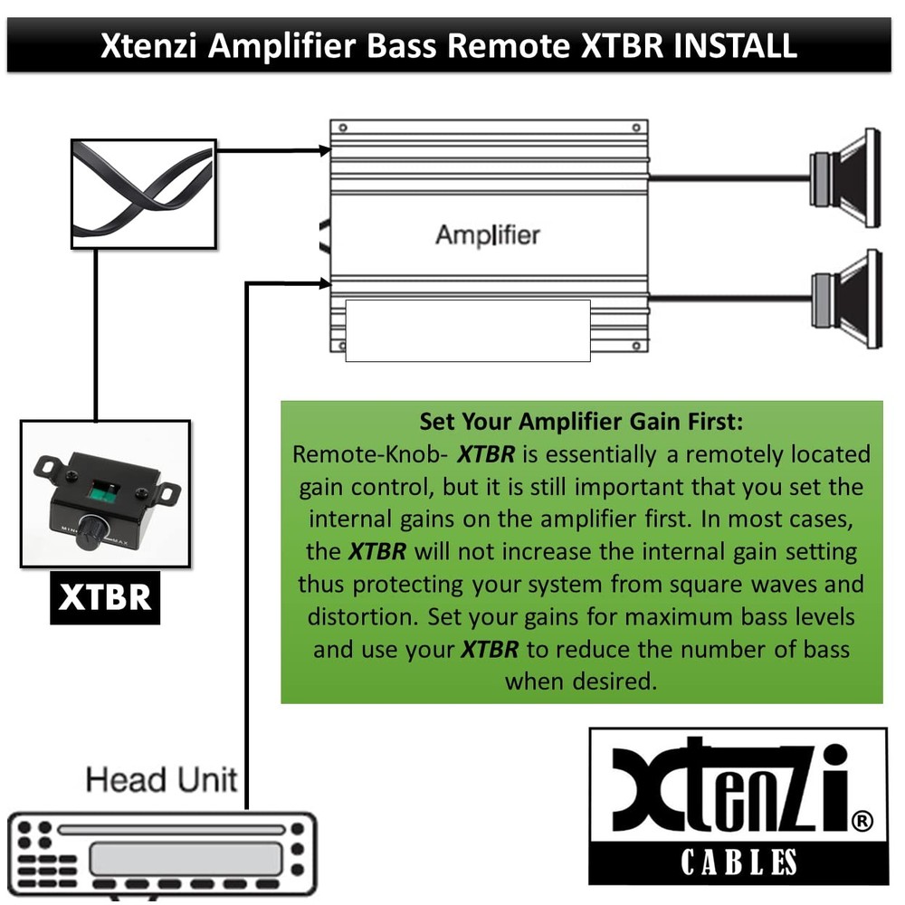 Xtenzi Amplifier Replacement Bass Knob Control Remote XTBR21 Compatible Black