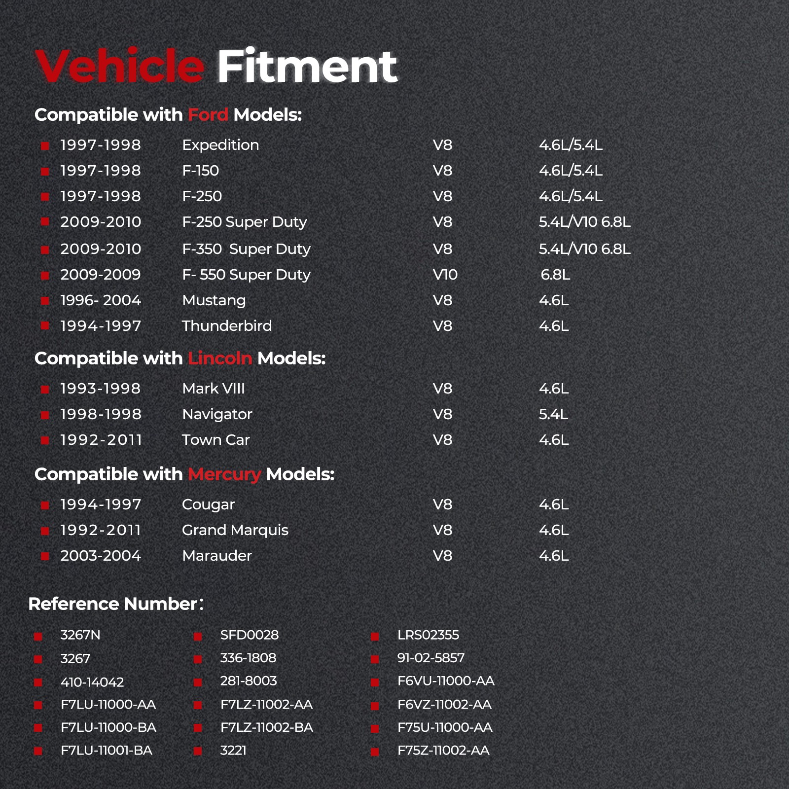 3267 Starter for Ford E-150 E-250 E-250 E-350 E-550 Super Duty 4.6 5.4L 3221