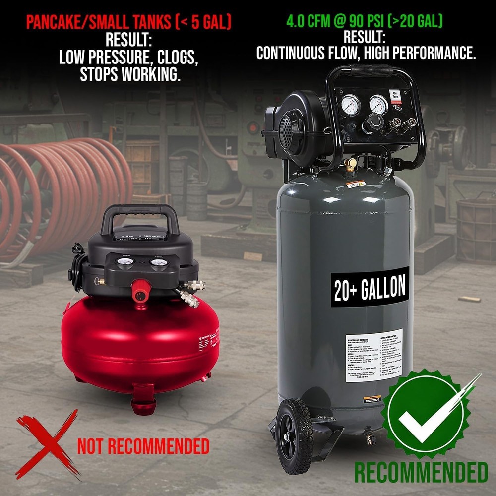 Tools Redefined Portable Sand Blaster Gun Kit for Rust Removal & Glass Etching