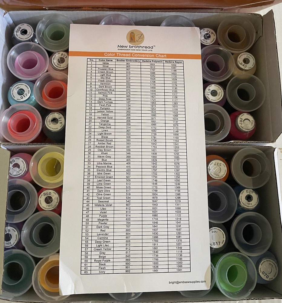 Embroidery Machine Thread