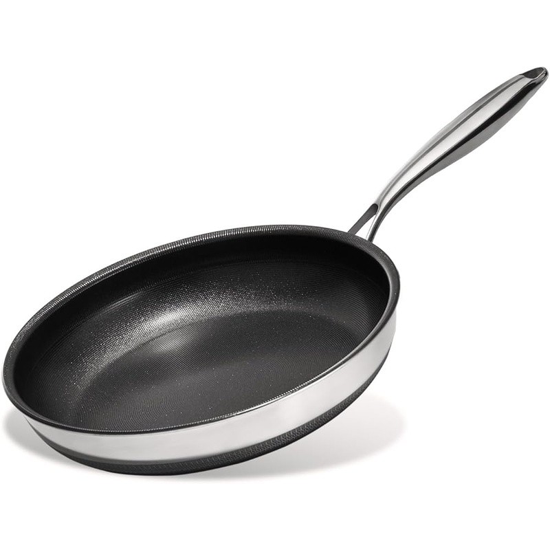 Titanium Ceramic Nonstick Frying Pan Set 5 Layer Durable Kitchen Cookware New