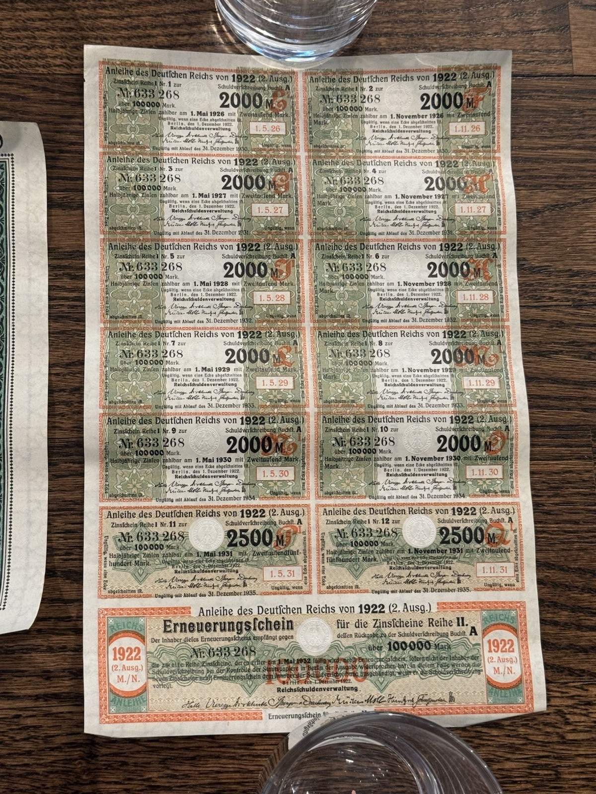 GERMANY Weimar Republic 1922 Berlin German Treasury Bond w/ Coupons 100,000 Mark