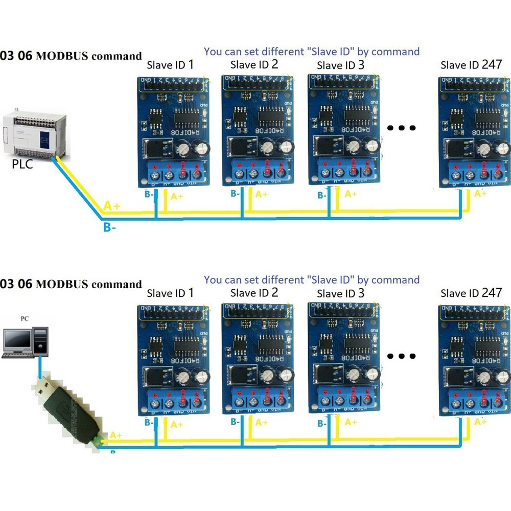 8 Channel Digital Quantity Input Module Digital Switch RS485 Acquisition Board
