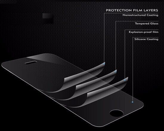 2X Premium Tempered Glass Screen Protector For Samsung Galaxy S10e