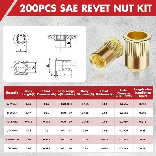Arrow 200PC Rivet Nut Kit SAE Rivnut Assortment FlatHead Threaded Insert Nutsert