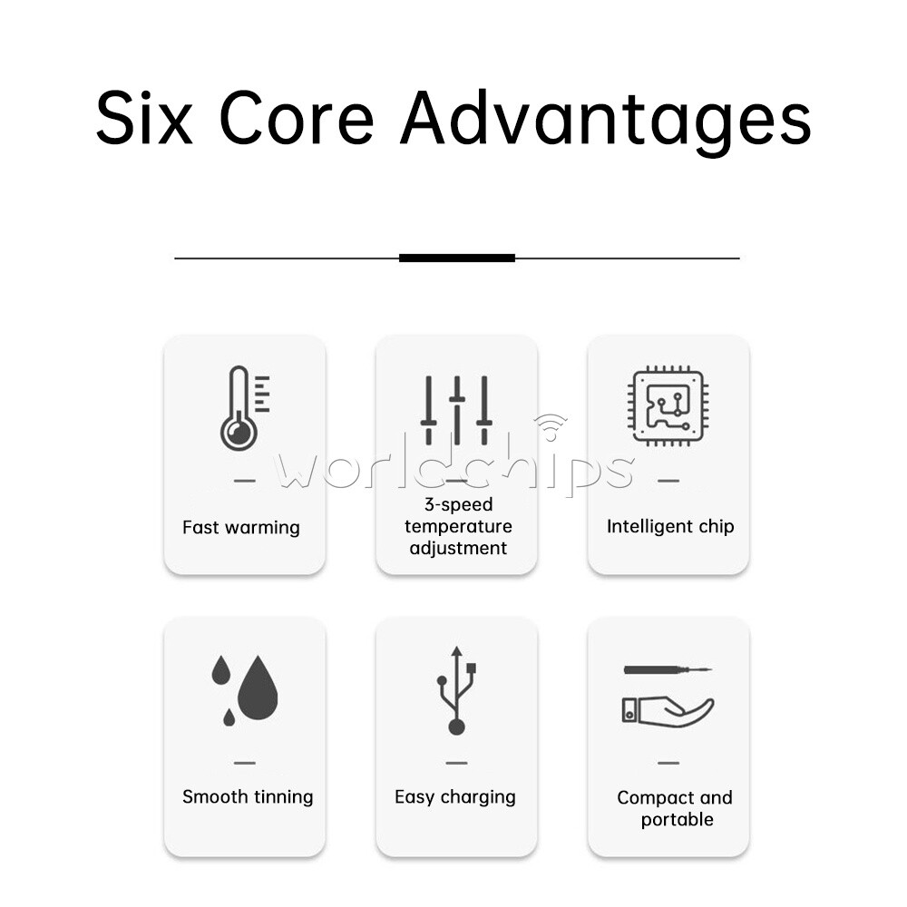 Type-C Wireless Soldering Iron Kit Portable Rechargeable Soldering Iron