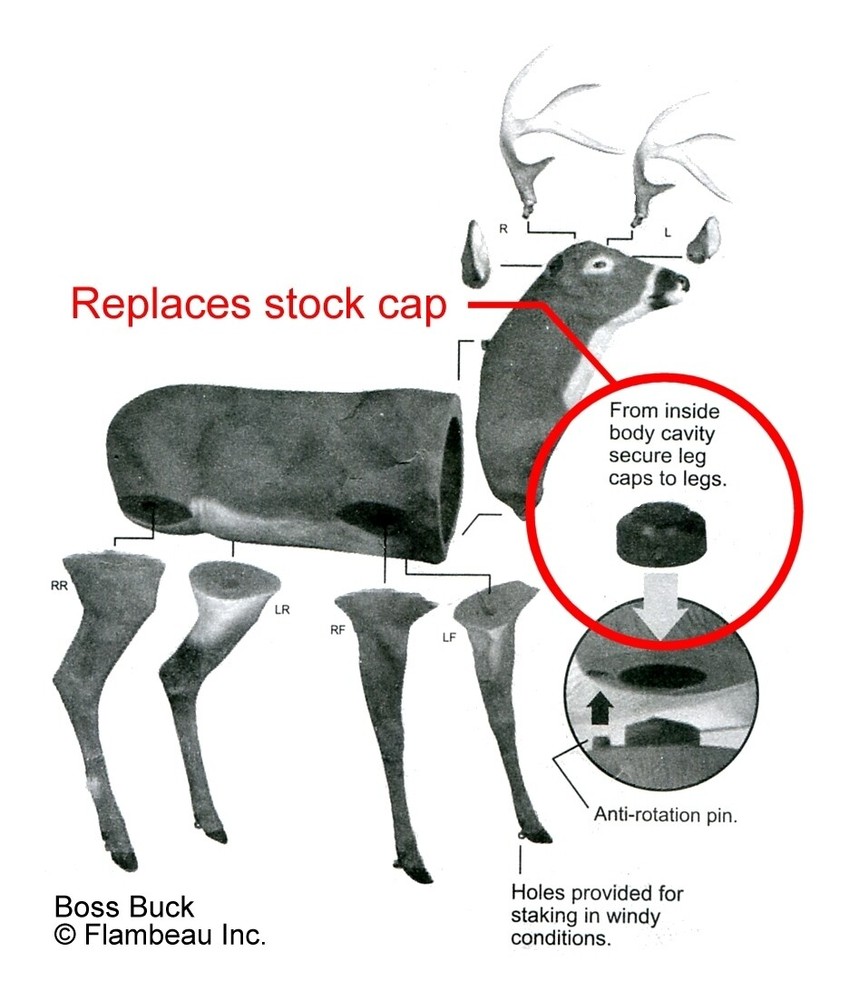 Replacement / Improved Leg Caps for Flambeau Deer Decoy