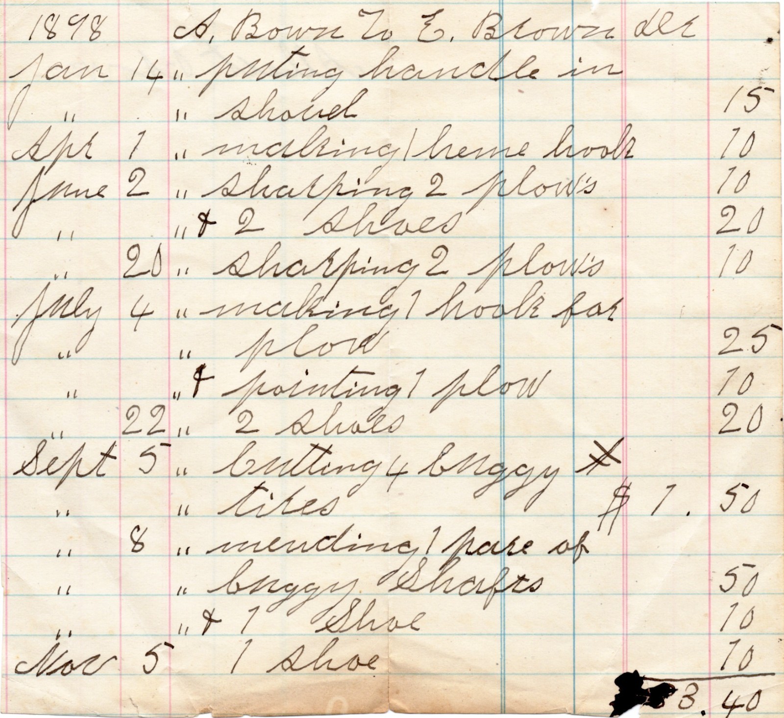 Virginia Ephemera Lot 1870–1920 – Orange, Albemarle, Somerset, Barboursville