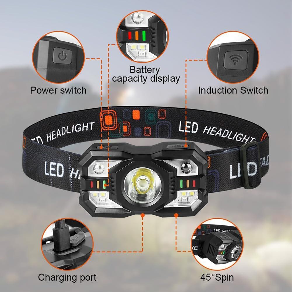 Rechargeable Headlamp Super Bright LED Head Light Forehead Flashlight Outdoor