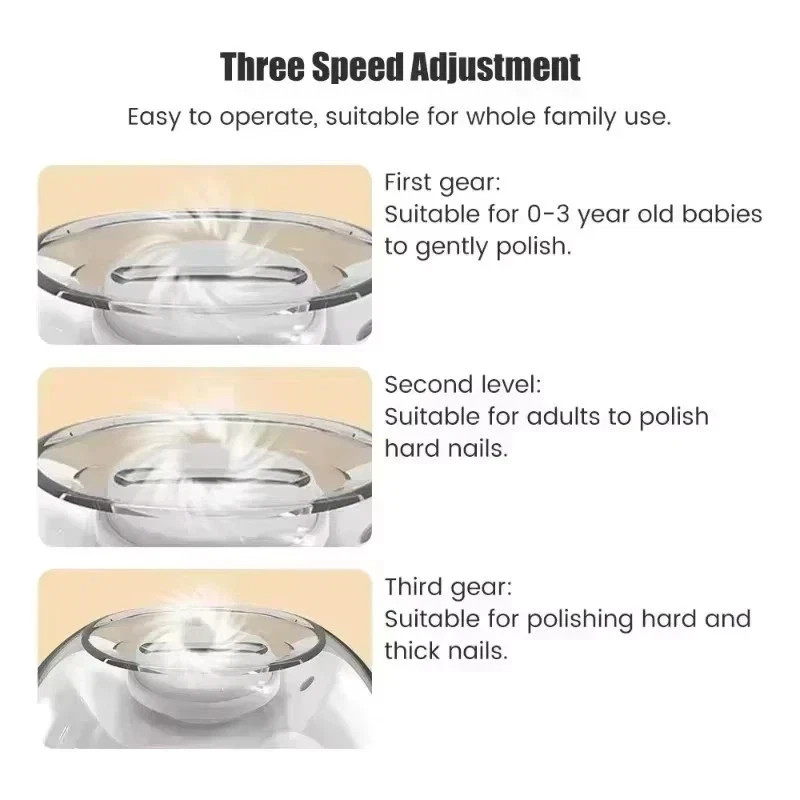 2-in-1 Electric Nail Clipper Automatic Nail Grinder LED Trimmer Tool