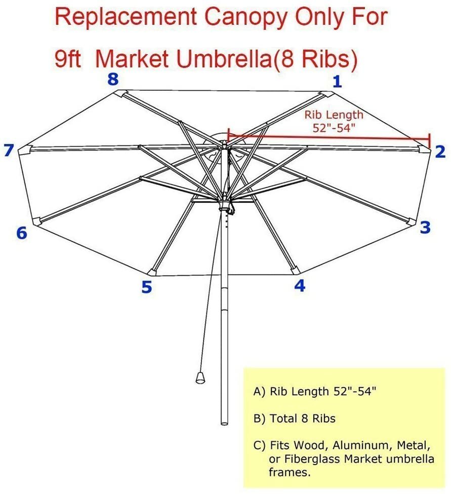 9ft Replacement Cover 8 Ribs Market Patio Umbrella Canopy Covers (CANOPY ONLY)