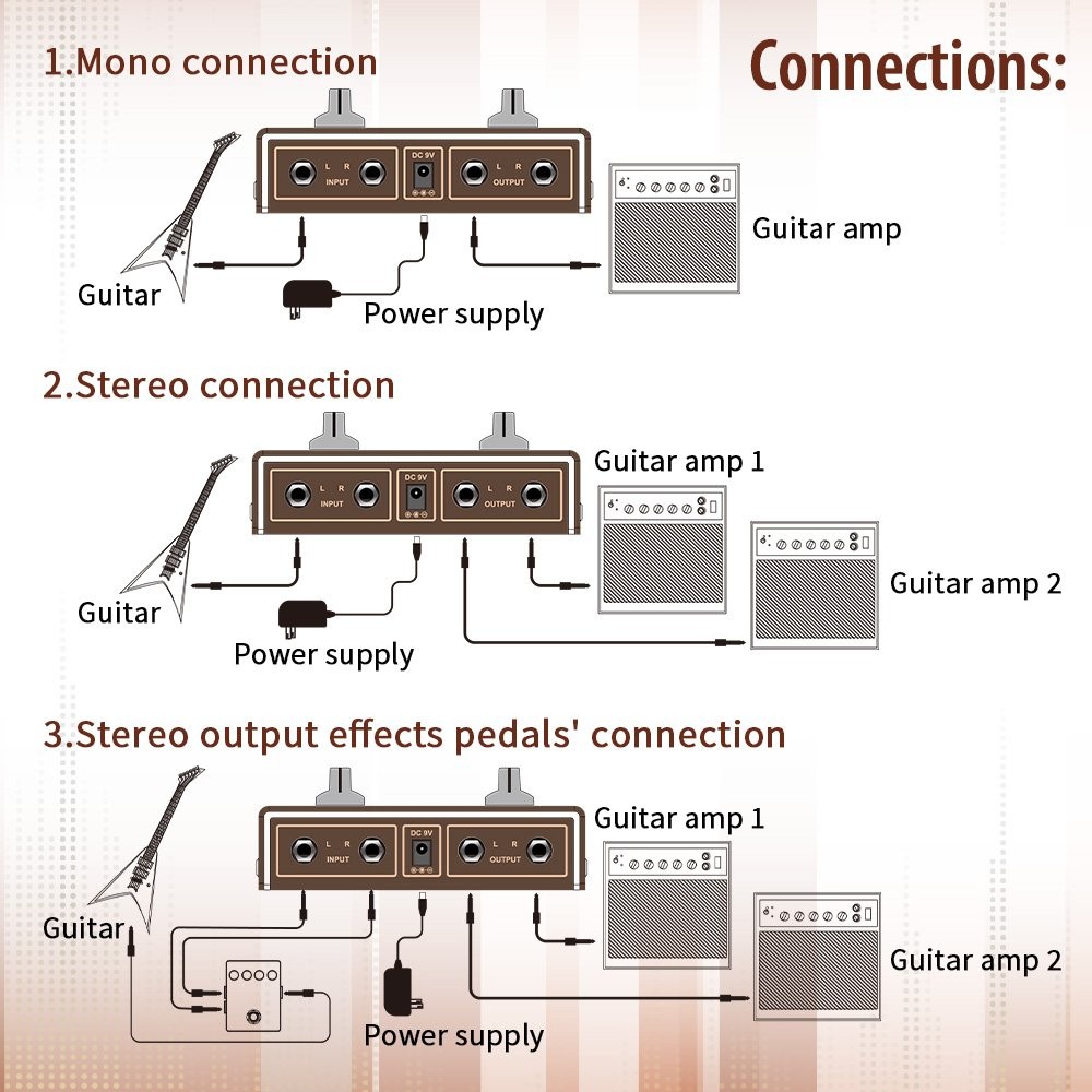 JOYO Modulation Multi Effects Pedal Dual Channel Stereo Input /Output 9 Effects