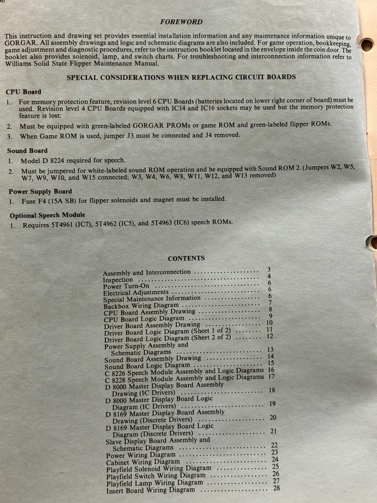 ORIGINAL-WILLIAMS-GORGAR-OWNERS MANUAL