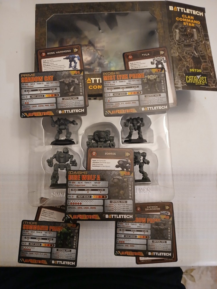 Battletech Clan Command Star CAT 35720