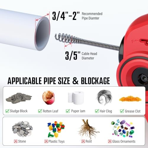 20V Cordless Electric Drain Auger-Efficient 25Ft Auto-Feed Drain whole machine