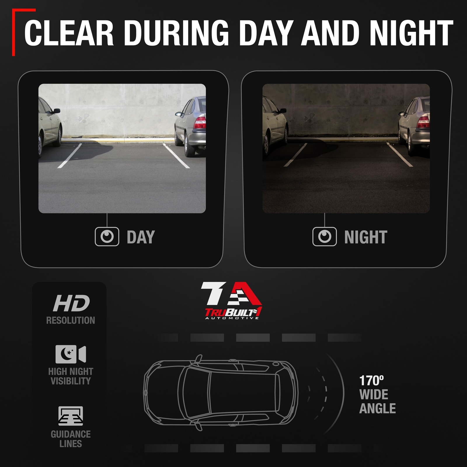 Rear View Backup Camera - Compatible with 2013-2015 Dodge Ram 1500, 13-15 Ram...