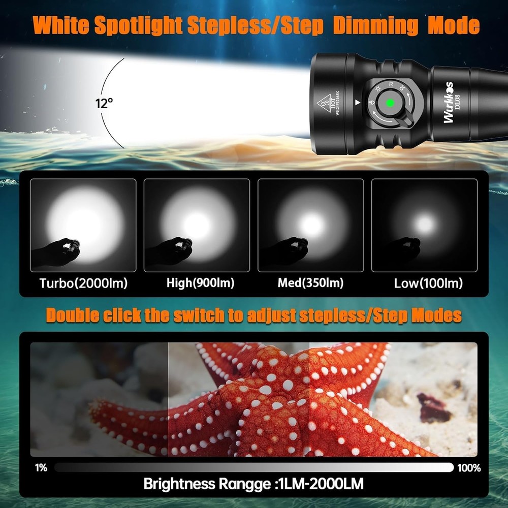 Dive Light 3600 Lumens, Infinite Brightness