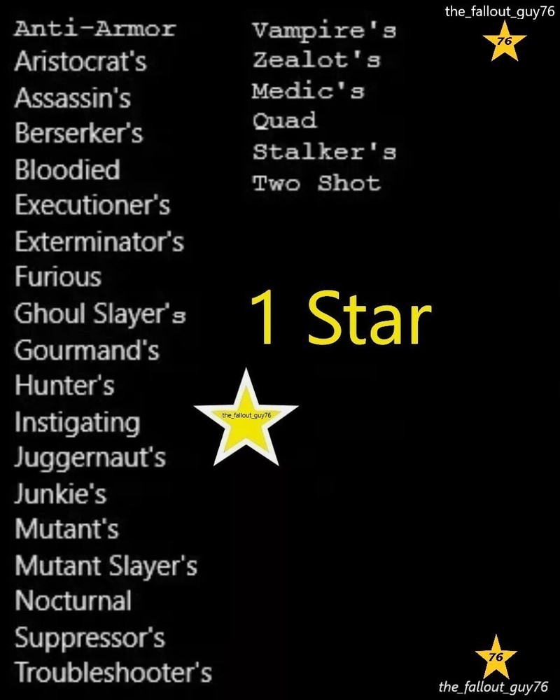 Fallout 76 [PC] - Mod boxes