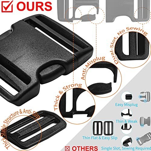 2" Wide Webbing Strap Buckles - Quick Release Clips (2 Set) & Tri-Glide Slides (