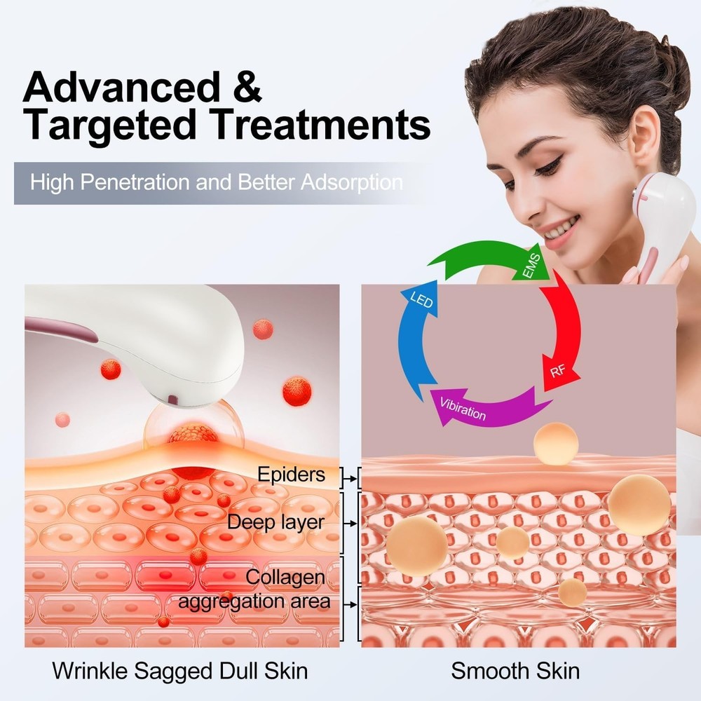 High Frequency Facial Machine Light Theraphy Micro-Current Device, 5 in 1 Mul...