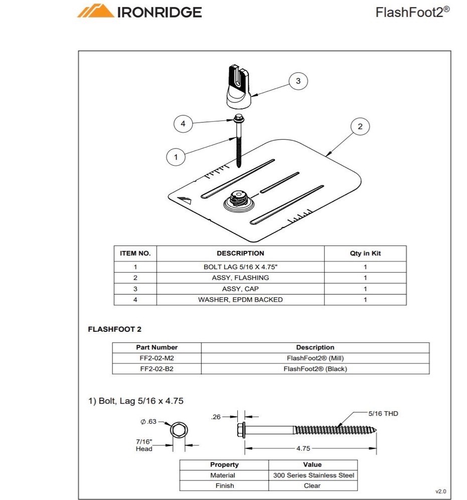 FlashFoot2 FF2-02-B2 Unit Qty= 20