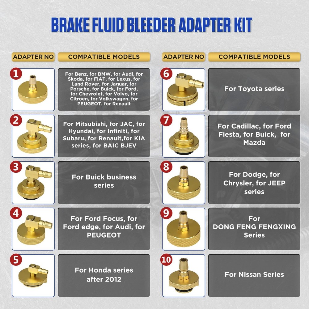 20PCS Brake Bleeder Adapter Kit Master Cylinder Multiple sizes