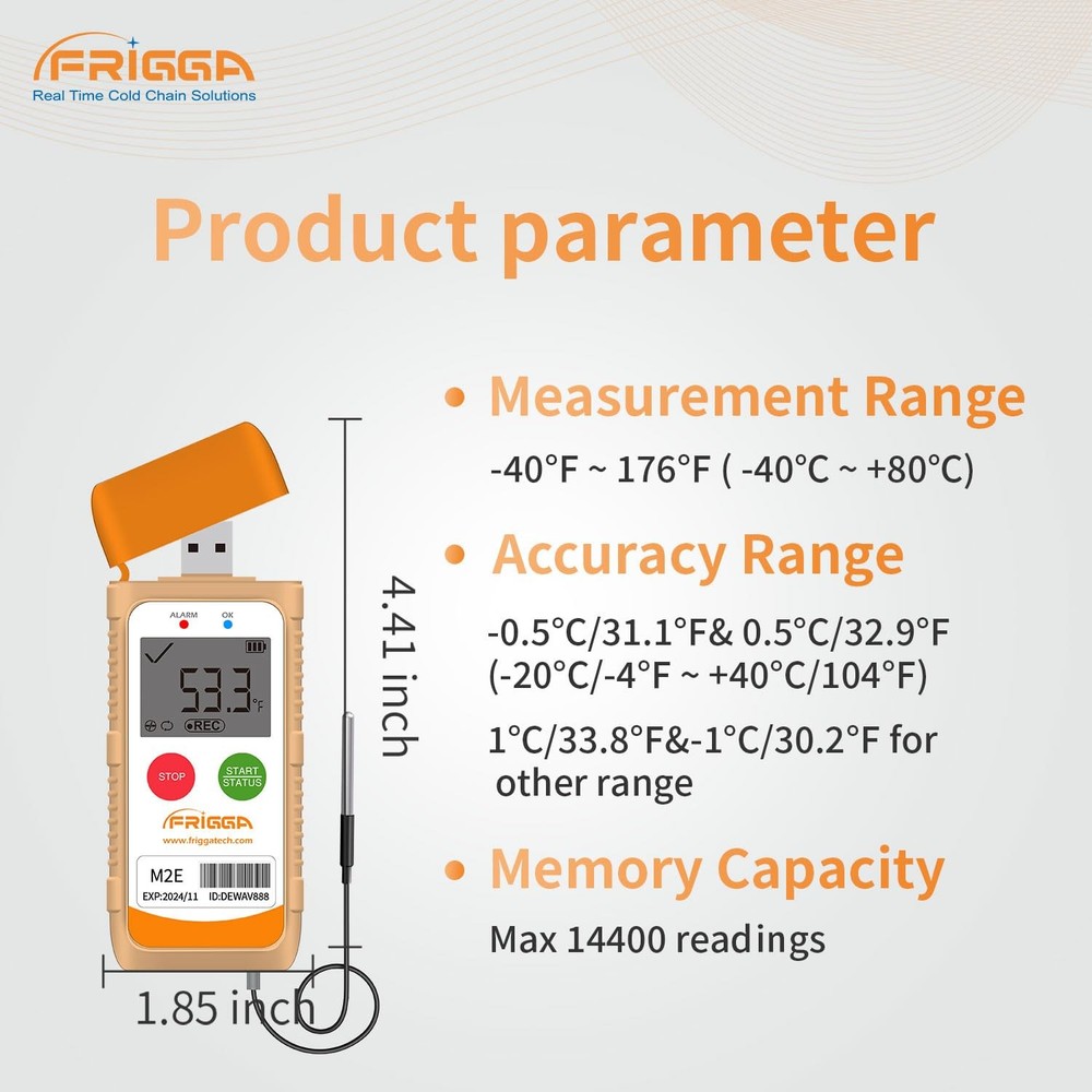 Frigga M2E 2Pack Reusable Temperature Data Logger with External Probe 2pack
