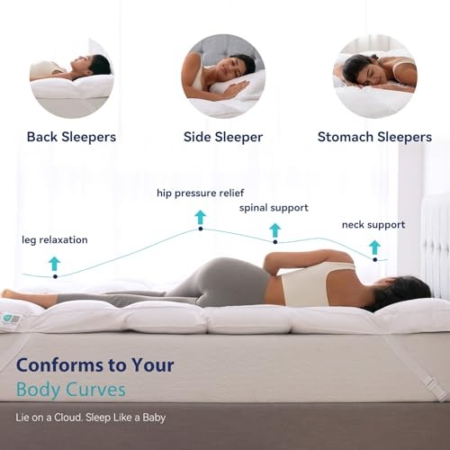 3 Inch Goose Feather Mattress Topper,Feather Bed Topper,Mattress Full White