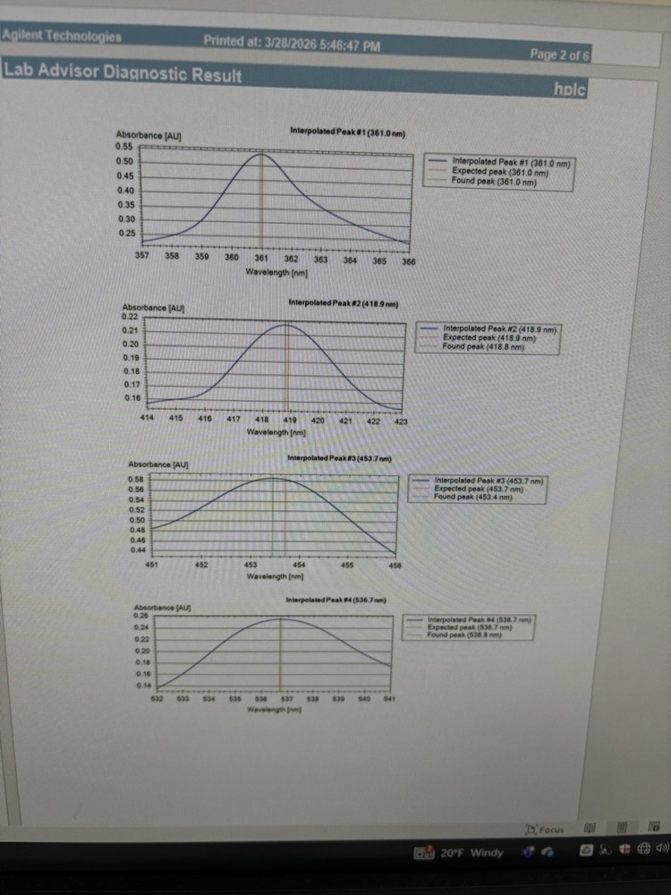 Agilent 1200 G1315B Diode Array Detector - Tested and Working