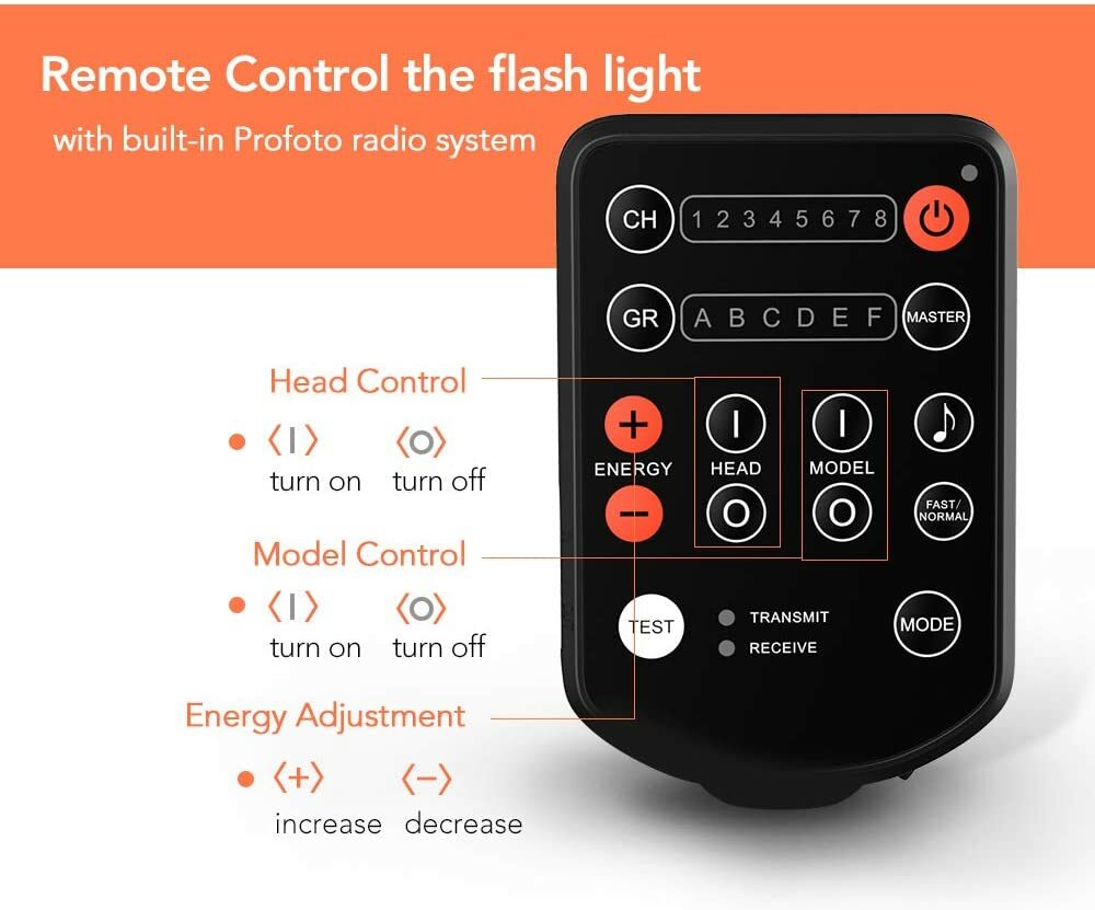 AODELAN E2 Flash Trigger Air Remote sync & control Profoto B1X A1X D1 B10 Pro-10