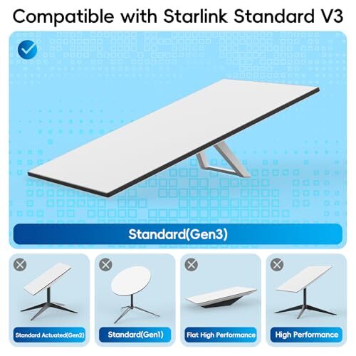 32FT/10M Cable, Replacement Standard V3 for Rectangular Starlink Starlink Gen 3