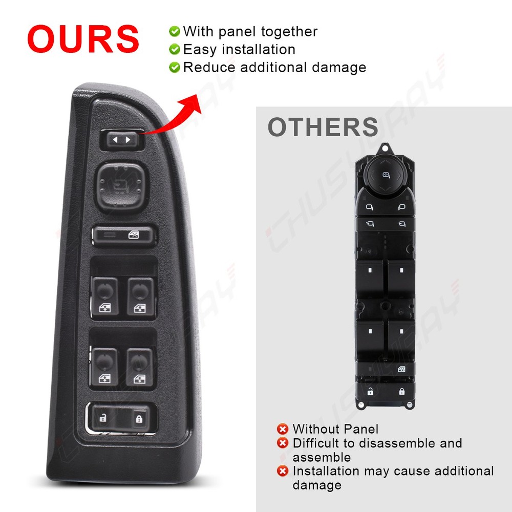 15883320 Driver Side Master Power Window Switch with Panel Assembly Compatible