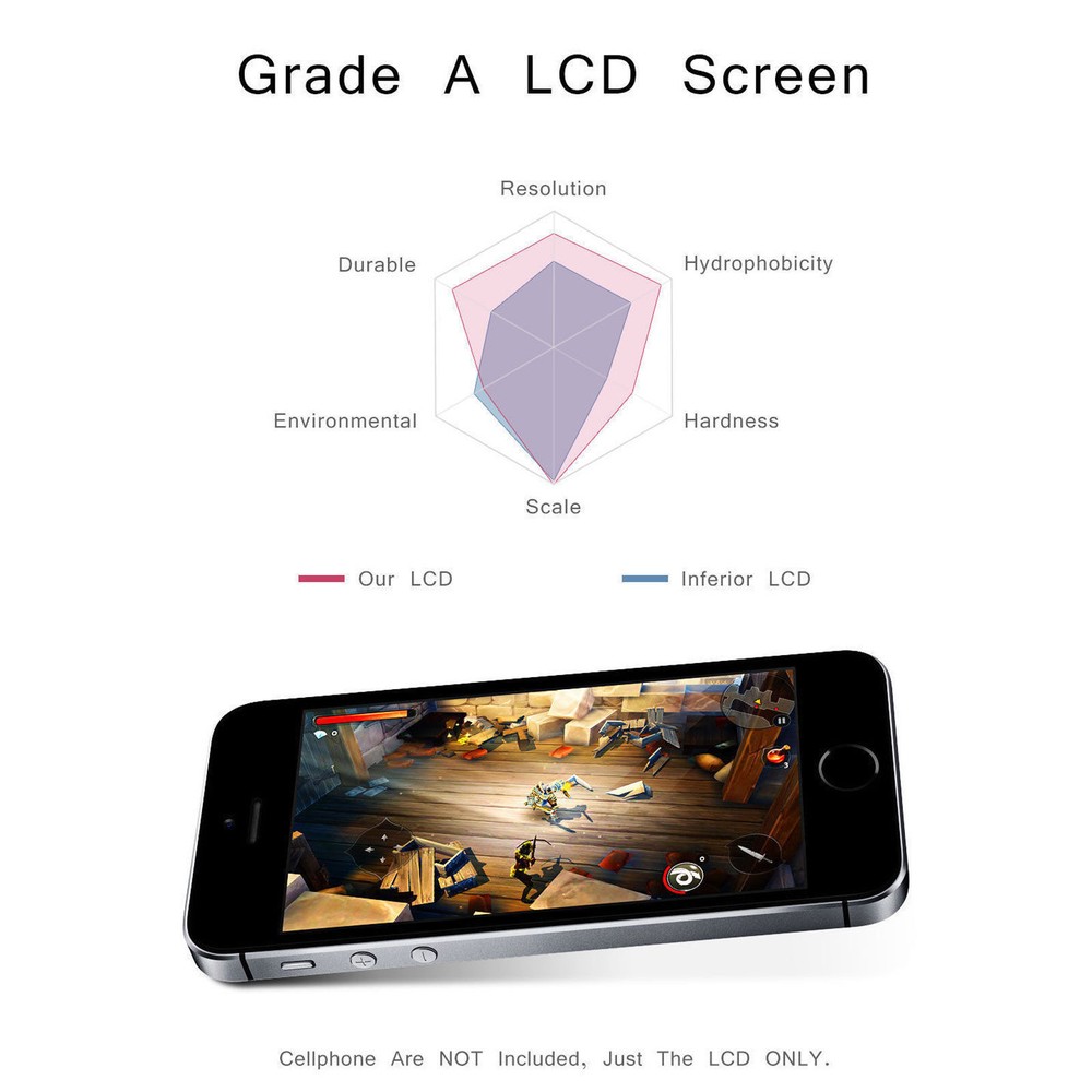 For iPhone 6 6S 7 8 Plus LCD Touch Screen Replacement Digitizer Full Assembly US