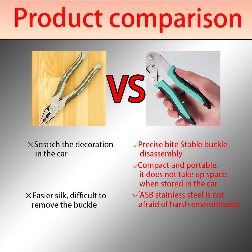 Car Clip Removal Pliers Auto Trim Door Panel Fastener Remover Lever Tool Durable