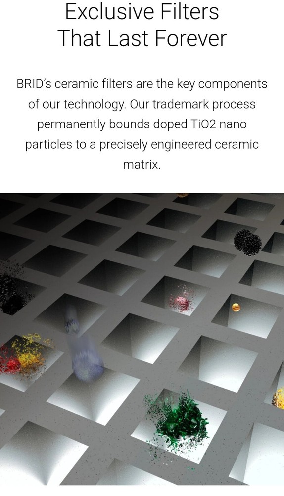 ATELLANI BRID XL PURIFIER