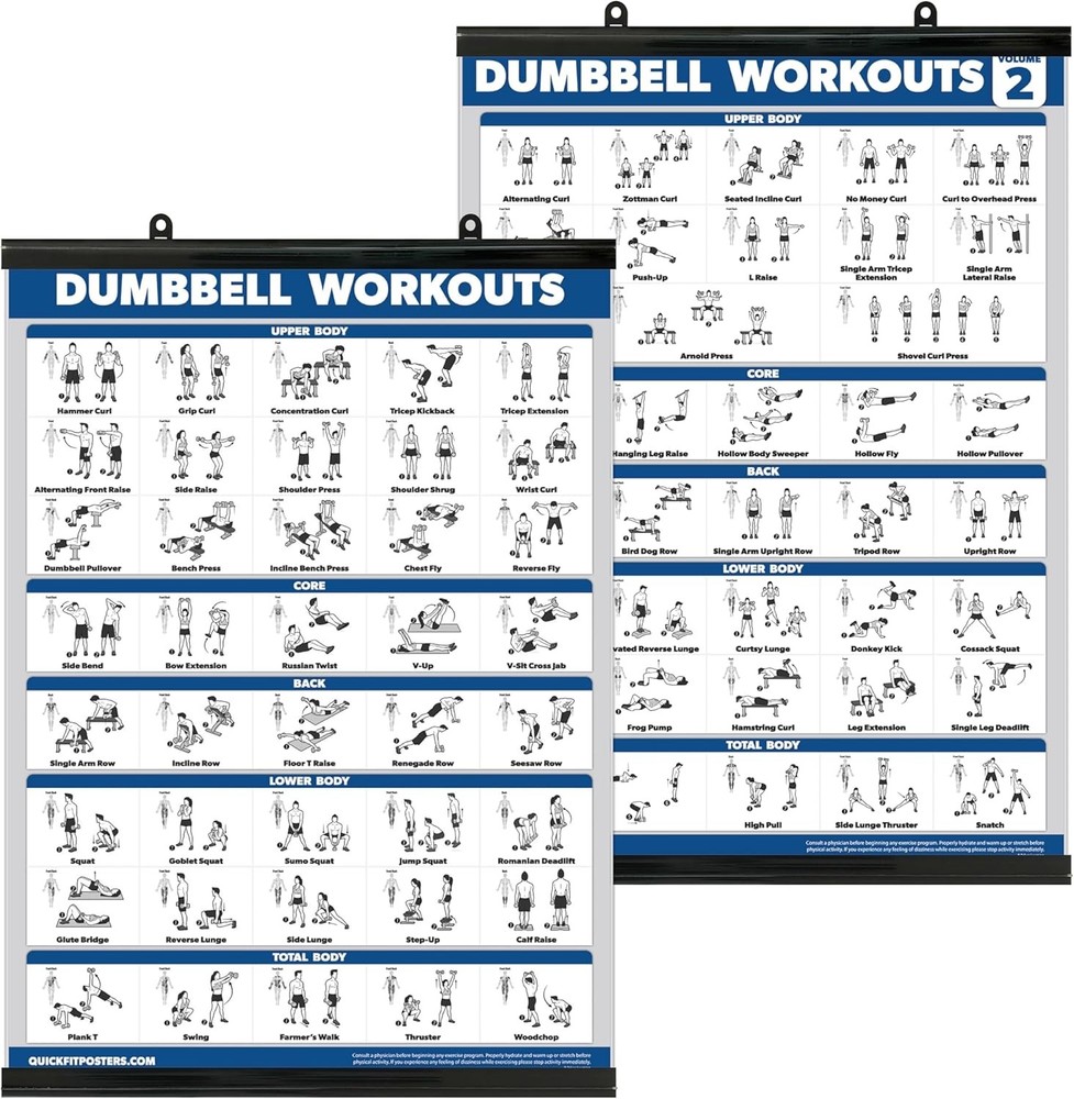 QuickFit 2 Pack Dumbbell Workout Exercise Poster 18 x 24, with Plastic Frame