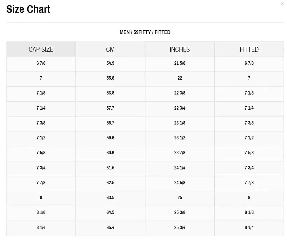 New MLB Los Angeles Dodgers Authentic Era Basic 59FIFTY Fitted Hat-NWT