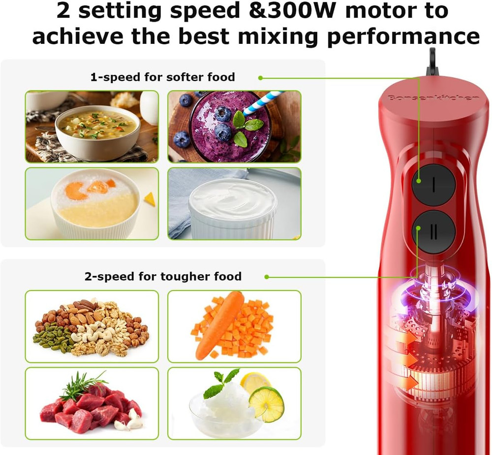 Hand Blender, Immersion Blender with 2 Mixing Speed, Portable Electric