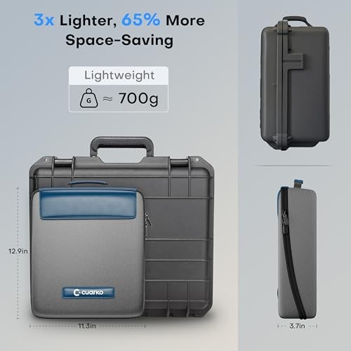 Starlink Mini Case, [Lightweight & Compact, in-Bag Usage Design], Durable