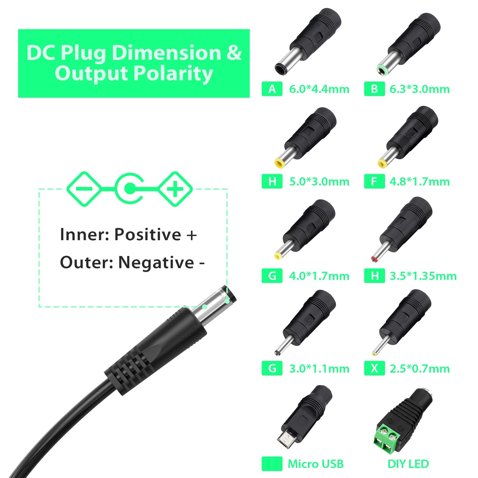 AC Adapter 12V 2A Power Supply Charger 24W with 10 DC Plug Tips (DC12V-2A)