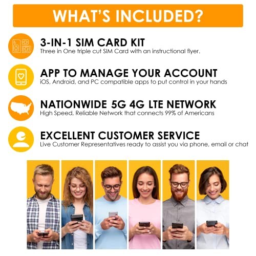 SpeedTalk Mobile $5 Preloaded SIM Card Kit for Kids Smart Original Version