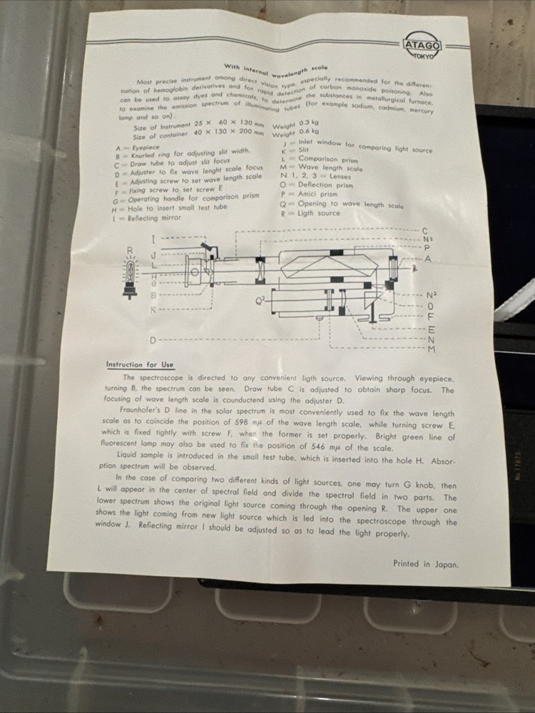 Hand Spectroscope