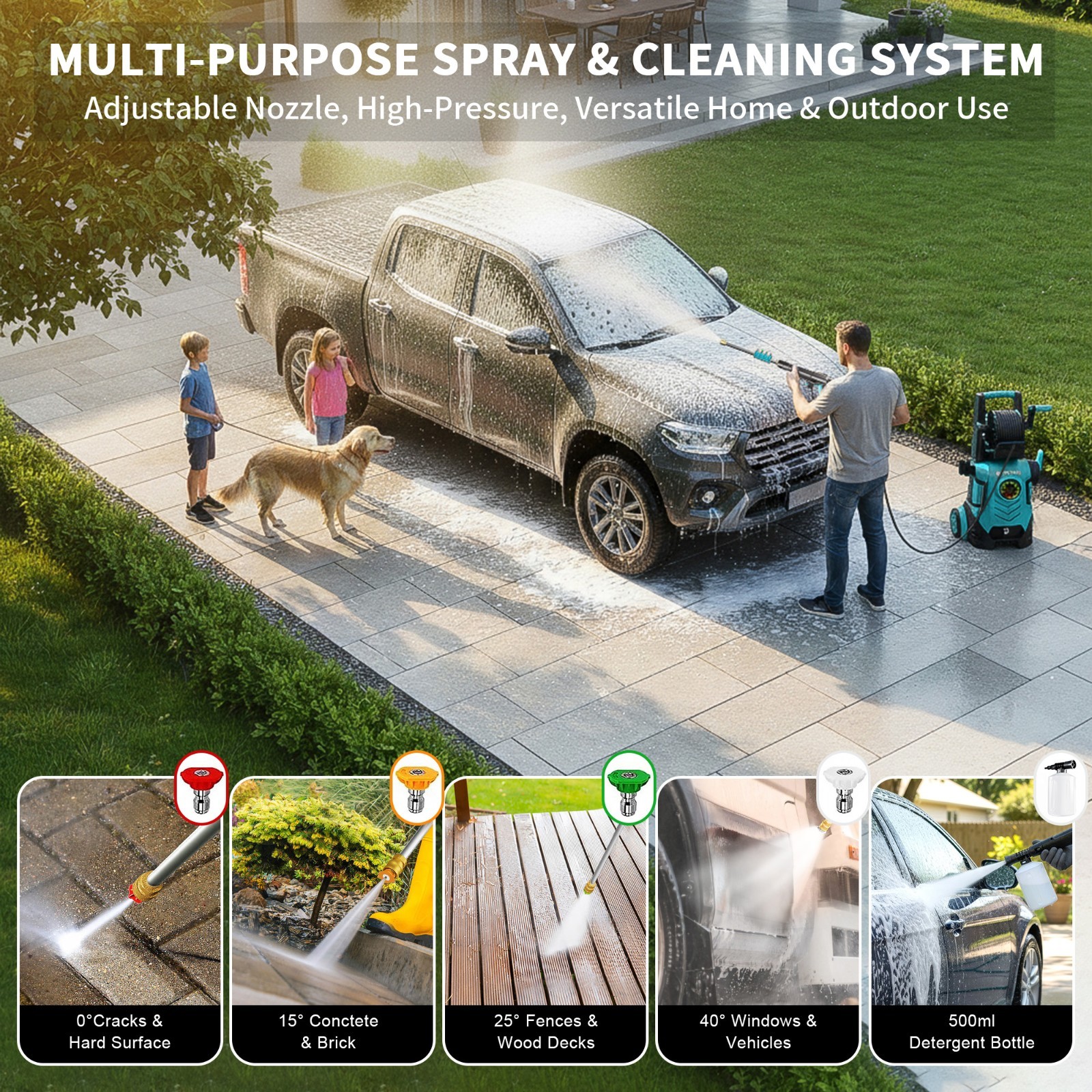 FOTING 5000-PSI, 2.3-3.6 GPM Adjustable Electric Pressure Washer with 4 Nozzles