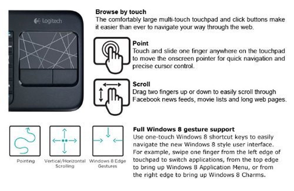 Logitech Wireless Touch Keyboard K400 with Built-in Multi-Touch Touchpad