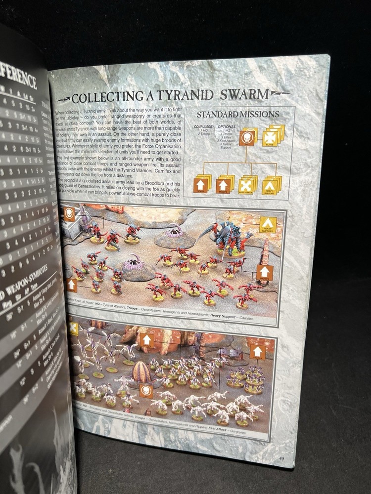 Warhammer 40,000 Tyranids Codex Paperback (2004) Games Workshop
