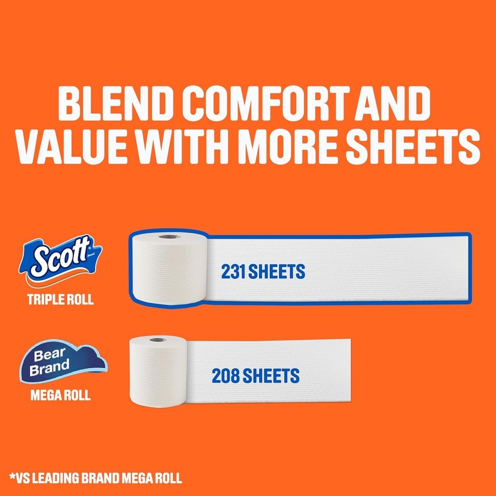 Scott Toilet Paper, 36 Rolls, 231 Sheets per Roll