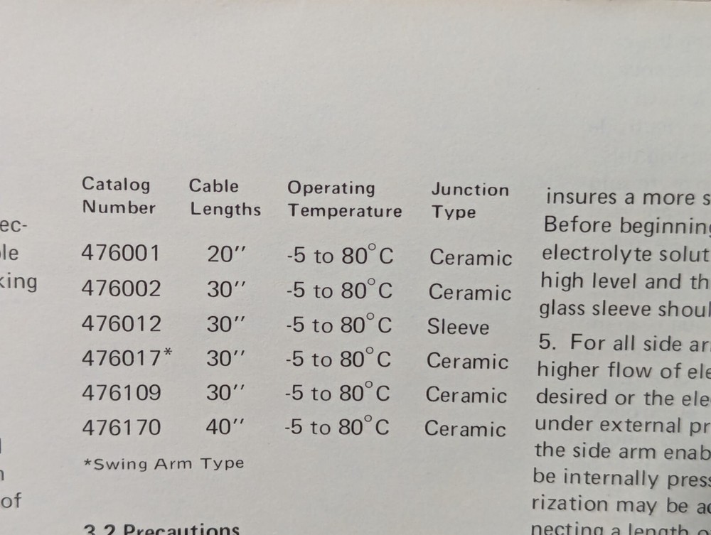 Corning Electrodes 476002 Ph Probe Sensor + Returns